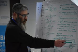 на майстер класі у Харкові (3)