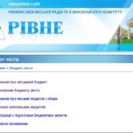Чи є відкритою інформація про бюджетний процес Рівного?
