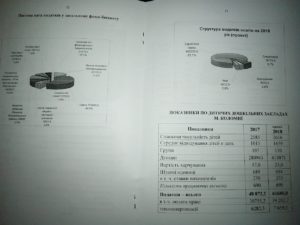 візуалізація Коломия (2)